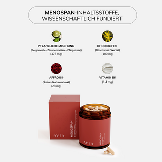 MenoSpan
